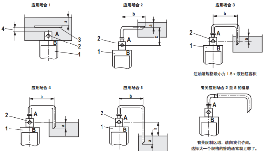 關(guān)于充液閥的工作原理和內(nèi)部結(jié)構(gòu)你了解多少？